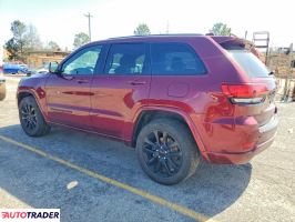 Jeep Grand Cherokee 2020 3