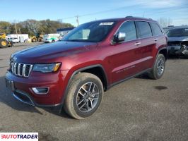 Jeep Grand Cherokee 2022 3