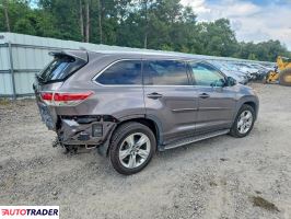 Toyota Highlander 2021 3