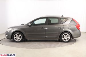Kia Ceed 2009 1.6 123 KM