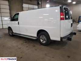GMC Pozostałe 2020 6 GMC Pozostałe 2020 6
