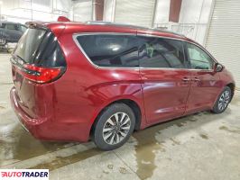 Chrysler Pacifica 2021 3