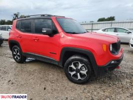 Jeep Renegade 2021 1