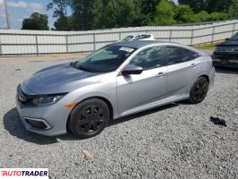 Honda Civic 2020 2 Honda Civic 2020 2