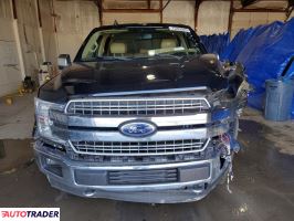 Ford Pozostałe 2020 5