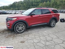 Ford Explorer - zobacz ofertę