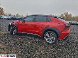 Subaru Pozostałe 2024