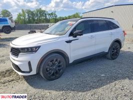 Kia Sorento - zobacz ofertę