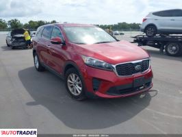 Kia Sorento 2020 3 Kia Sorento 2020 3