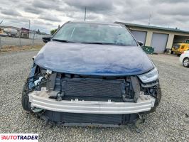 Chrysler Pacifica 2024 3