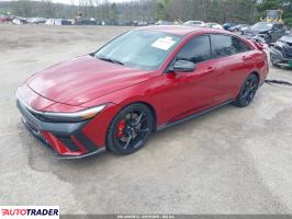 Hyundai Elantra 2025 2