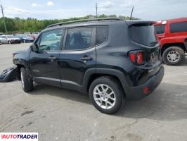 Jeep Renegade 2019 2