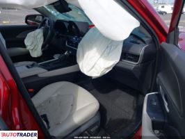 Toyota Highlander 2024 2 Toyota Highlander 2024 2
