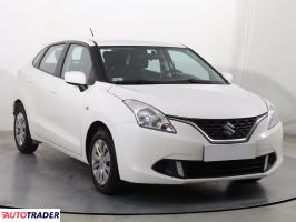 Suzuki Baleno - zobacz ofertę