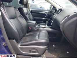 Nissan Pathfinder 2020 3 Nissan Pathfinder 2020 3