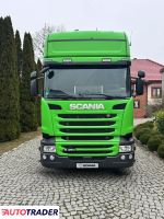 Scania 2015