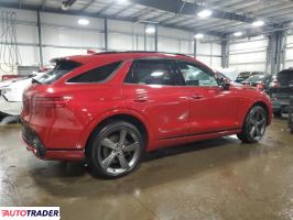 Hyundai Genesis 2023 2