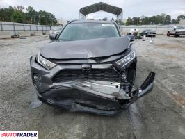 Toyota Pozostałe 2021 2
