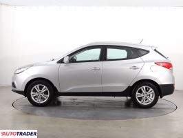 Hyundai ix35 2012 1.6 132 KM