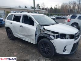 Toyota Highlander 2019 3 Toyota Highlander 2019 3