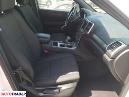Jeep Grand Cherokee 2018 3 Jeep Grand Cherokee 2018 3
