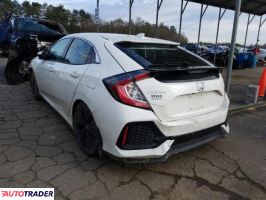 Honda Civic 2018 1 Honda Civic 2018 1