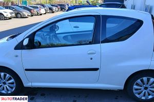 Peugeot 107 - zobacz ofertę