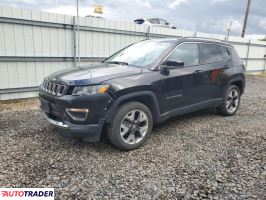 Jeep Compass 2021 2