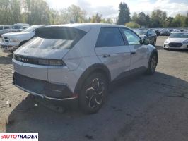 Hyundai Pozostałe 2023