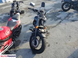 Honda Shadow 2022