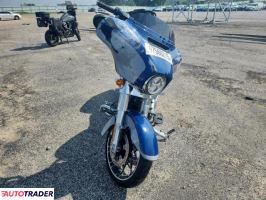 Harley-Davidson Pozostałe 2023 Harley-Davidson Pozostałe 2023