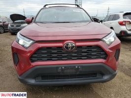 Toyota Pozostałe 2023 2