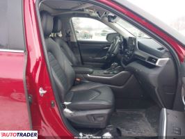 Toyota Highlander 2024 2