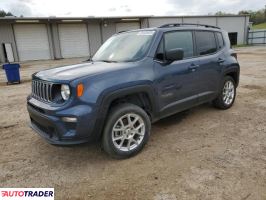 Jeep Renegade 2022 1