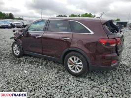 Kia Sorento 2020 2 Kia Sorento 2020 2