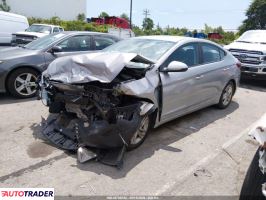 Hyundai Elantra 2020 2