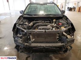 Subaru Pozostałe 2019 2 Subaru Pozostałe 2019 2