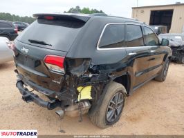 Jeep Grand Cherokee 2021 3