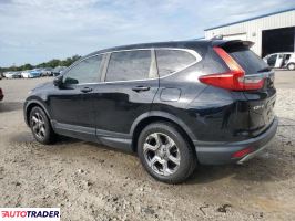 Honda CR-V 2019 1 Honda CR-V 2019 1