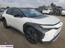 Toyota Pozostałe 2023