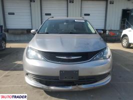 Chrysler Voyager 2020 3