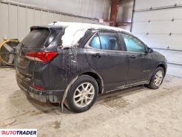 Chevrolet Equinox 2024 1