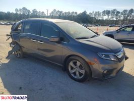Honda Odyssey 2020 3