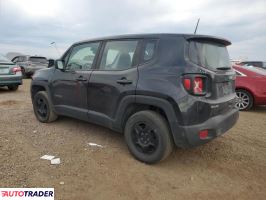 Jeep Renegade 2020 2