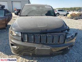 Jeep Grand Cherokee 2020 3 Jeep Grand Cherokee 2020 3