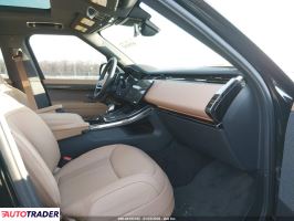 Land Rover Range Rover Sport 2024 3