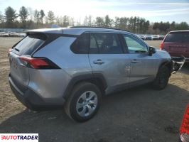 Toyota Pozostałe 2020 2