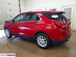 Chevrolet Equinox 2024 1