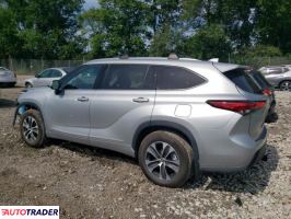 Toyota Highlander 2021 3 Toyota Highlander 2021 3