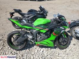 Kawasaki ZX 2023 Kawasaki ZX 2023